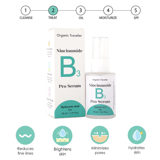 Organic Traveller Niacinamide B3 Pro Serum